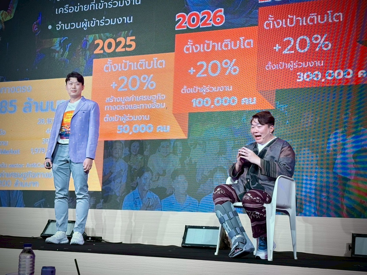 วงโยธวาทิต