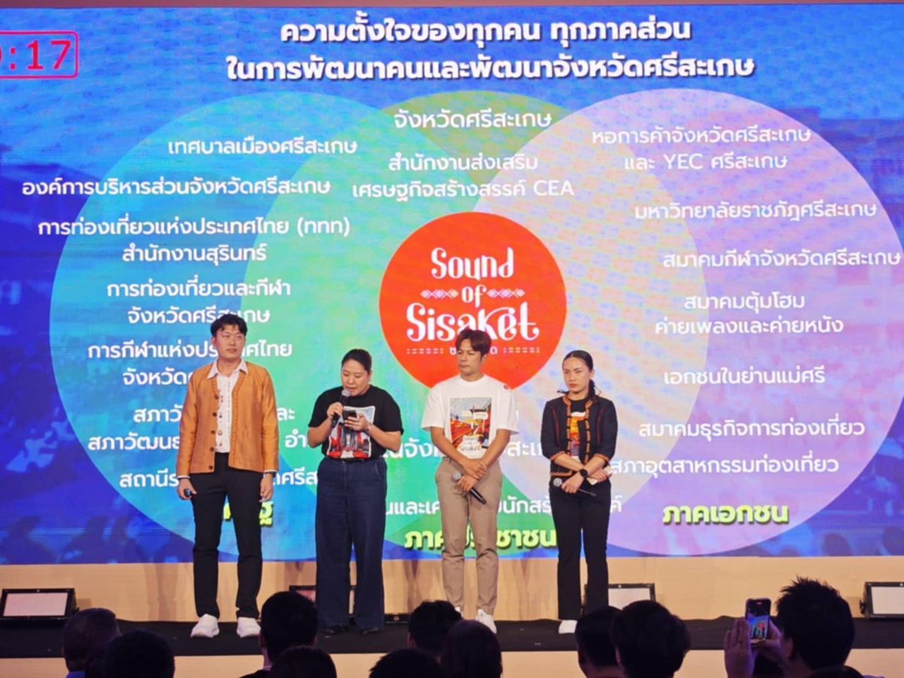 วงโยธวาทิต